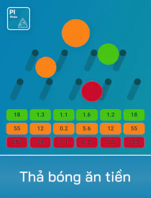 Spribe Thả Bóng Ăn Tiền